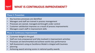 WHAT IS CONTINUOUS IMPROVEMENT?
Phase 2: Prevention
• Key business processes are identified
• Managers and staff are trained in process management
• Processes are owned, managed and brought under control
• Customer satisfaction improves as a result of process improvements
• Managers coach staff in improvement skills
Phase 3: Continuous Improvement
• Customer delight is the goal
• Staff are truly empowered and fully involved in improvement activities
• Processes are benchmarked and achieve world class performance
• Self-Assessment using an Excellence Model is integral with business
• planning
• Achieving award winning scores in national quality awards
 