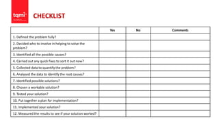 CHECKLIST
Yes No Comments
1. Defined the problem fully?
2. Decided who to involve in helping to solve the
problem?
3. Identified all the possible causes?
4. Carried out any quick fixes to sort it out now?
5. Collected data to quantify the problem?
6. Analysed the data to identify the root causes?
7. Identified possible solutions?
8. Chosen a workable solution?
9. Tested your solution?
10. Put together a plan for implementation?
11. Implemented your solution?
12. Measured the results to see if your solution worked?
 