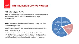 THE PROBLEM SOLVING PROCESS
STEP 2: Investigate And Fix
Aim: To identify which possible causes actually contribute to
the problem, and fix those that can be acted upon
immediately.
How: Collect data about each possible cause and see if it is
linked to the problem.
Don’t rely on peoples’ opinions to rule out possible causes;
collect data and facts!
Implement any temporary fixes carefully and monitor the
effect of any changes you make. Make sure that quick fixes
are followed up with actions to address the root causes.
1. Identify
Possible Cause
2.
Investigate
& Fix
3. Analyse Data
& Identify Root
Causes
4. Identify
Possible
Solutions
5. Select &
Test Solutions
 
