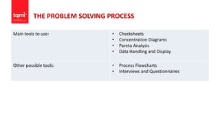 THE PROBLEM SOLVING PROCESS
Main tools to use: • Checksheets
• Concentration Diagrams
• Pareto Analysis
• Data Handling and Display
Other possible tools: • Process Flowcharts
• Interviews and Questionnaires
 