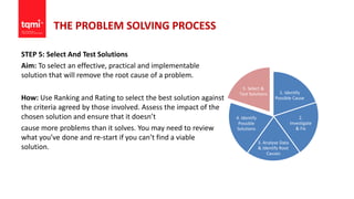 THE PROBLEM SOLVING PROCESS
STEP 5: Select And Test Solutions
Aim: To select an effective, practical and implementable
solution that will remove the root cause of a problem.
How: Use Ranking and Rating to select the best solution against
the criteria agreed by those involved. Assess the impact of the
chosen solution and ensure that it doesn’t
cause more problems than it solves. You may need to review
what you’ve done and re-start if you can’t find a viable
solution.
1. Identify
Possible Cause
2.
Investigate
& Fix
3. Analyse Data
& Identify Root
Causes
4. Identify
Possible
Solutions
5. Select &
Test Solutions
 