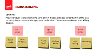 BRAINSTORMING
Variations
Allow individuals to Brainstorm onto Cards or Post-it Notes (one idea per card), stick all the ideas
on a wall, then arrange them into groups of similar ideas. This is sometimes known as an Affinity
Diagram.
Online
Sales
Social
Media
Email
Marketing
Offline
Sales
Television
Advert
Radio
Advert
Direct
Sales
Cold
Calling
Networking
 