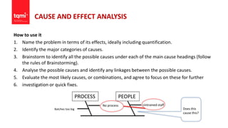 CAUSE AND EFFECT ANALYSIS
How to use it
1. Name the problem in terms of its effects, ideally including quantification.
2. Identify the major categories of causes.
3. Brainstorm to identify all the possible causes under each of the main cause headings (follow
the rules of Brainstorming).
4. Analyse the possible causes and identify any linkages between the possible causes.
5. Evaluate the most likely causes, or combinations, and agree to focus on these for further
6. investigation or quick fixes.
PEOPLEPROCESS
Untrained staffNo process
Batches too big Does this
cause this?
 