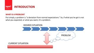 INTRODUCTION
WHAT IS A PROBLEM?
Put simply, a problem is “a deviation from normal expectations.” So, if what you’ve got is not
what you expected, or what you want, it’s a problem.
CURRENT SITUATION
DESIRED SITUATION
PROBLEM
 