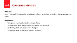 FORCE FIELD ANALYSIS
What is it?
Force Field Analysis is a tool for identifying the forces which help or hinder a change you want to
make.
Why use it?
• To improve any situation that requires a change
• To understand what is working for and against any proposal
• To identify which forces cannot be changed
• To help plan how to overcome barriers to change
 