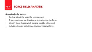 FORCE FIELD ANALYSIS
Ground rules for success
• Be clear about the target for improvement
• Ensure maximum participation in brainstorming the forces
• Identify those forces which can and can’t be influenced
• Include action on both the positive and negative forces
 