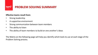 PROBLEM SOLVING SUMMARY
Effective teams result from:
• Strong leadership
• A supportive environment
• Strong communication between team members
• The ability to listen
• The ability of team members to build on one another’s ideas
The Matrix on the following page will help you identify which tools to use at each stage of the
Problem Solving process.
 