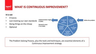 WHAT IS CONTINUOUS IMPROVEMENT?
It is not
• A luxury
• Just meeting our own standards
• Doing things on the cheap
• Optional
The Problem Solving Process, plus the tools and techniques, are essential elements of a
Continuous Improvement strategy.
1. Identify
Possible
Cause
2.
Investigate
& Fix
3. Analyse
Data &
Identify Root
Causes
4. Identify
Possible
Solutions
5. Select &
Test
Solutions
Define the problemImplementation stages
If viable:
Review/re-start
If not viable
 