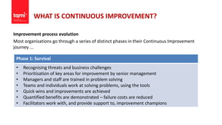 WHAT IS CONTINUOUS IMPROVEMENT?
Improvement process evolution
Most organisations go through a series of distinct phases in their Continuous Improvement
journey ...
Phase 1: Survival
• Recognising threats and business challenges
• Prioritisation of key areas for improvement by senior management
• Managers and staff are trained in problem solving
• Teams and individuals work at solving problems, using the tools
• Quick wins and improvements are achieved
• Quantified benefits are demonstrated – failure costs are reduced
• Facilitators work with, and provide support to, improvement champions
 