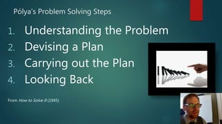 Pólya’s Problem Solving Steps
1. Understanding the Problem
2. Devising a Plan
3. Carrying out the Plan
4. Looking Back
From How to Solve It (1945)
 