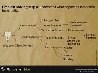 Problem solving 101 | PPT