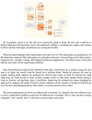 So if geometry seems to be the only area causing the grade to drop, the next step would be to
further break down the geometry scores into additional subtopics, including area, angles, and volume,
to better identify what types of problems are causing him trouble.
When his understanding of the situation goes from the level of “My math grades are going down” to
the much more nuanced “My math grades are going down because I am not doing well in three topics:
trapezoid area, cylinder volume, and Pythagorean theorem application,” the effectiveness of his plan
and the end result will be significantly different.
Once the problem-solving kid has identified what types of problems he is getting wrong, his next
step is to figure out exactly what he should do to perform better. Should he increase the time he
spends studying math, improve his productivity when he does study, or both? To increase his math
study time, he could decide to wake up thirty minutes earlier or take thirty minutes before going to
sleep to practice solving these types of problems. Improving his productivity means changing his
approach to studying. He could switch to a better textbook, ask his teacher or friends to help him go
over his most challenging problems after school, or ask his parents to hire a tutor.
The reason math grades go down are different for everybody. So, naturally, the most effective way
to solve a math-skills problem would also be different for everybody. This is why you have to keep
asking the “why” and the “how” to develop a custom-made action plan.
 
