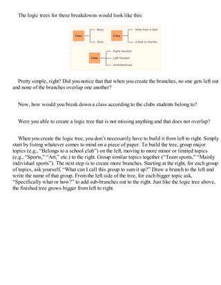 The logic trees for these breakdowns would look like this:
Pretty simple, right? Did you notice that that when you create the branches, no one gets left out
and none of the branches overlap one another?
Now, how would you break down a class according to the clubs students belong to?
Were you able to create a logic tree that is not missing anything and that does not overlap?
When you create the logic tree, you don’t necessarily have to build it from left to right. Simply
start by listing whatever comes to mind on a piece of paper. To build the tree, group major
topics (e.g., “Belongs to a school club”) on the left, moving to more minor or limited topics
(e.g., “Sports,” “Art,” etc.) to the right. Group similar topics together (“Team sports,” “Mainly
individual sports”). The next step is to create more branches. Starting at the right, for each group
of topics, ask yourself, “What can I call this group to sum it up?” Draw a branch to the left and
write the name of that group. From the left side of the tree, for each bigger topic ask,
“Specifically what or how?” to add sub-branches out to the right. Just like the logic tree above,
the finished tree grows bigger from left to right.
 