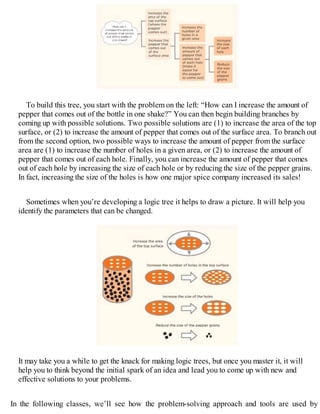 To build this tree, you start with the problem on the left: “How can I increase the amount of
pepper that comes out of the bottle in one shake?” You can then begin building branches by
coming up with possible solutions. Two possible solutions are (1) to increase the area of the top
surface, or (2) to increase the amount of pepper that comes out of the surface area. To branch out
from the second option, two possible ways to increase the amount of pepper from the surface
area are (1) to increase the number of holes in a given area, or (2) to increase the amount of
pepper that comes out of each hole. Finally, you can increase the amount of pepper that comes
out of each hole by increasing the size of each hole or by reducing the size of the pepper grains.
In fact, increasing the size of the holes is how one major spice company increased its sales!
Sometimes when you’re developing a logic tree it helps to draw a picture. It will help you
identify the parameters that can be changed.
It may take you a while to get the knack for making logic trees, but once you master it, it will
help you to think beyond the initial spark of an idea and lead you to come up with new and
effective solutions to your problems.
In the following classes, we’ll see how the problem-solving approach and tools are used by
 