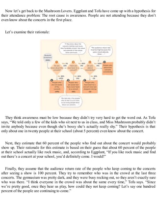 Now let’s get back to the Mushroom Lovers. Eggplant and Tofu have come up with a hypothesis for
their attendance problem: The root cause is awareness. People are not attending because they don’t
even know about the concerts in the first place.
Let’s examine their rationale:
They think awareness must be low because they didn’t try very hard to get the word out. As Tofu
says, “We told only a few of the kids who sit next to us in class, and Miss Mushroom probably didn’t
invite anybody because even though she’s bossy she’s actually really shy.” Their hypothesis is that
only about one in twenty people at their school (about 5 percent) even know about the concert.
Next, they estimate that 60 percent of the people who find out about the concert would probably
show up. Their rationale for this estimate is based on their guess that about 60 percent of the people
at their school actually like rock music, and, according to Eggplant, “If you like rock music and find
out there’s a concert at your school, you’d definitely come. I would!”
Finally, they assume that the audience return rate of the people who keep coming to the concerts
after seeing a show is 100 percent. They try to remember who was in the crowd at the last three
concerts. The gymnasium was pretty dark, and they were busy rocking out, so they aren’t exactly sure
who was there. “I think everyone in the crowd was about the same every time,” Tofu says. “Since
we’re pretty good, once they hear us play, how could they not keep coming? Let’s say one hundred
percent of the people are continuing to come.”
 