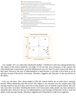 For example, let’s see where they should plot number 1 (Perform in each class during homeroom).
The impact of this action should be very high: It will not only raise awareness of the concert, but
when people hear in person how great the Mushroom Lovers are, they’ll want to come to the shows to
hear more. However, the ease of implementation is hard because it will take a lot of time to set up
and play in each of the twelve classrooms. Therefore, Eggplant and Tofu put it in the top left box of
the matrix.
Let’s try one more. How about number 6 (Put the concert details up on each class’s message
board)? Where should they plot this action? The impact is low because very few people look at the
message board on any given day, and even if some people were to read the concert details, this will
only raise their awareness. Reading the details won’t necessarily make people any more inclined to
attend the show. However, the ease of implementation is easy because all they have to do is write the
details on the message boards. Therefore, Eggplant and Tofu plotted it in the lower right box.
 