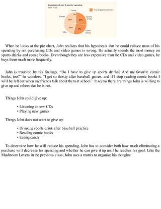When he looks at the pie chart, John realizes that his hypothesis that he could reduce most of his
spending by not purchasing CDs and video games is wrong. He actually spends the most money on
sports drinks and comic books. Even though they are less expensive than the CDs and video games, he
buys them much more frequently.
John is troubled by his findings. “Do I have to give up sports drinks? And my favorite comic
books, too?” he wonders. “I get so thirsty after baseball games, and if I stop reading comic books I
will be left out when my friends talk about them at school.” It seems there are things John is willing to
give up and others that he is not.
Things John could give up:
• Listening to new CDs
• Playing new games
Things John does not want to give up:
• Drinking sports drink after baseball practice
• Reading comic books
• Eating candy
To determine how he will reduce his spending, John has to consider both how much eliminating a
purchase will decrease his spending and whether he can give it up until he reaches his goal. Like the
Mushroom Lovers in the previous class, John uses a matrix to organize his thoughts:
 