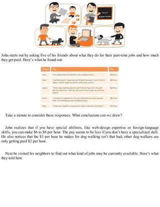 John starts out by asking five of his friends about what they do for their part-time jobs and how much
they get paid. Here’s what he found out:
Take a minute to consider these responses. What conclusions can we draw?
John realizes that if you have special abilities, like web-design expertise or foreign-language
skills, you can make $6 to $8 per hour. The pay seems to be less if you don’t have a specialized skill.
He also notices that the $3 per hour he makes for dog walking isn’t that bad; other dog walkers are
only getting paid $2 per hour.
Next he visited his neighbors to find out what kind of jobs may be currently available. Here’s what
they told him:
 