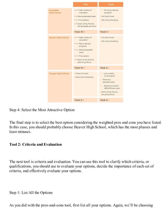 Step 4: Select the Most Attractive Option
The final step is to select the best option considering the weighted pros and cons you have listed.
In this case, you should probably choose Beaver High School, which has the most plusses and
least minuses.
Tool 2: Criteria and Evaluation
The next tool is criteria and evaluation. You can use this tool to clarify which criteria, or
qualifications, you should use to evaluate your options, decide the importance of each set of
criteria, and effectively evaluate your options.
Step 1: List All the Options
As you did with the pros-and-cons tool, first list all your options. Again, we’ll be choosing
 