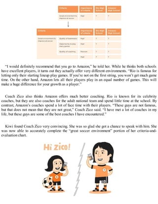“I would definitely recommend that you go to Amazon,” he told her. While he thinks both schools
have excellent players, it turns out they actually offer very different environments. “Rio is famous for
letting only their starting lineup play games. If you’re not on the first string, you won’t get much game
time. On the other hand, Amazon lets all their players play in an equal number of games. This will
make a huge difference for your growth as a player.”
Coach Zico also thinks Amazon offers much better coaching. Rio is known for its celebrity
coaches, but they are also coaches for the adult national team and spend little time at the school. By
contrast, Amazon’s coaches spend a lot of face time with their players. “These guys are not famous,
but that does not mean that they are not great,” Coach Zico said. “I have met a lot of coaches in my
life, but these guys are some of the best coaches I have encountered.”
Kiwi found Coach Zico very convincing. She was so glad she got a chance to speak with him. She
was now able to accurately complete the “great soccer environment” portion of her criteria-and-
evaluation chart.
 