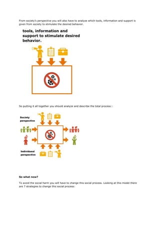 From society’s perspective you will also have to analyze which tools, information and support is
given from society to stimulate the desired behavior.
So putting it all together you should analyze and describe the total process::
So what now?
To avoid the social harm you will have to change this social process. Looking at this model there
are 7 strategies to change this social process:
 