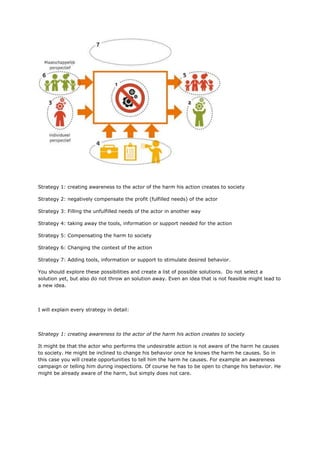 Strategy 1: creating awareness to the actor of the harm his action creates to society
Strategy 2: negatively compensate the profit (fulfilled needs) of the actor
Strategy 3: Filling the unfulfilled needs of the actor in another way
Strategy 4: taking away the tools, information or support needed for the action
Strategy 5: Compensating the harm to society
Strategy 6: Changing the context of the action
Strategy 7: Adding tools, information or support to stimulate desired behavior.
You should explore these possibilities and create a list of possible solutions. Do not select a
solution yet, but also do not throw an solution away. Even an idea that is not feasible might lead to
a new idea.
I will explain every strategy in detail:
Strategy 1: creating awareness to the actor of the harm his action creates to society
It might be that the actor who performs the undesirable action is not aware of the harm he causes
to society. He might be inclined to change his behavior once he knows the harm he causes. So in
this case you will create opportunities to tell him the harm he causes. For example an awareness
campaign or telling him during inspections. Of course he has to be open to change his behavior. He
might be already aware of the harm, but simply does not care.
 
