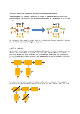 Strategy 7: Adding tools, information or support to stimulate desired behavior.
The final strategy is to add tools , information or support for the desired action on top of those
already available. The mechanism is to facilitate desired behavior so it will be easir “to do the right
thing”.
For example the Dutch tax office already fills in all the data for the electronic tax income. You only
have to check these instead of filling them in yourself.
A chain of processes
Up till now the harmful action is considered as a standalone action. However it probably is part of a
chain of processes an actions leading to the final harm. Poppy is produced and harvested on
plantations, worked into drugs, smuggled, sold and finally used, for example. The tools used for
the harmful action are produced somewhere and could be taken off the market (lasering airplanes
for example)
So it is important not only to analyze the process leading to the harm but also the neighboring
processes. A disruption anywhere in the chain could finally lead to the reduction of the final harm.
 