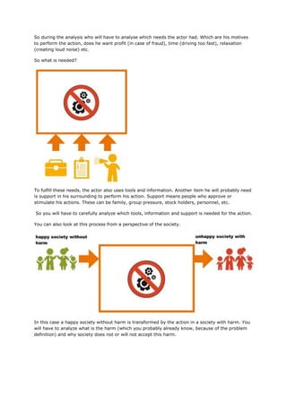 So during the analysis who will have to analyse which needs the actor had. Which are his motives
to perform the action, does he want profit (in case of fraud), time (driving too fast), relaxation
(creating loud noise) etc.
So what is needed?
To fulfill these needs, the actor also uses tools and information. Another item he will probably need
is support in his surrounding to perform his action. Support means people who approve or
stimulate his actions. These can be family, group pressure, stock holders, personnel, etc.
So you will have to carefully analyze which tools, information and support is needed for the action.
You can also look at this process from a perspective of the society.
In this case a happy society without harm is transformed by the action in a society with harm. You
will have to analyze what is the harm (which you probably already know, because of the problem
definition) and why society does not or will not accept this harm.
 