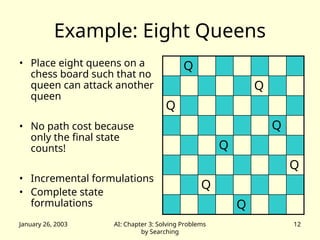 Problem Solving Agent Environments uses.ppt