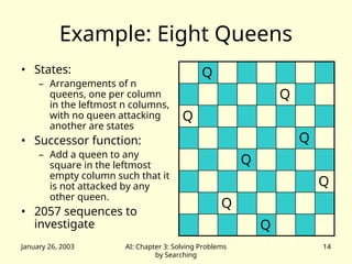 Problem Solving Agent Environments uses.ppt