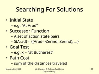 Problem Solving Agent Environments uses.ppt
