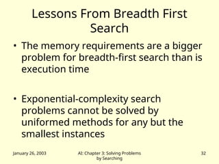 Problem Solving Agent Environments uses.ppt