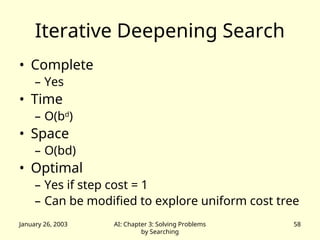 Problem Solving Agent Environments uses.ppt