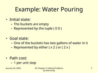 Problem Solving Agent Environments uses.ppt