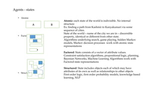 Agents - states
• Atomic
• Factored
• Structured
A B
…...
…
……..
Atomic: each state of the world is indivisible. No internal
structure
Ex: finding a path from Kashmir to Kanyakumari via some
sequence of cities.
State of the world – name of the city we are in – discernible
property, identical or different from other state.
Algorithms underlying search, game playing, hidden Markov
models, Markov decision processes work with atomic state
representations
Factored: State consists of a vector of attribute values.
Constraint satisfaction algorithms, propositional logic, planning,
Bayesian Networks, Machine Learning Algorithms work with
Factored state representations
Structured: State includes objects each of which may have
attributes of its own as well as relationships to other objects
First order logic, first order probability models, knowledge based
learning, NLP
 