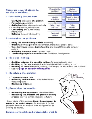 Th er e a r e s ev e r a l st a g es t o
so l vi n g a p r o bl em :
1) Eva l ua t i ng t he p r o b le m







Clarifying the nature of a problem
Formulating questions
Gathering information systematically
Collating and organising data
Condensing and summarising
information
Defining the desired objective

2) M a na g i ng t h e pr o b l em






Using the information gathered effectively
Breaking down a problem into smaller, more manageable, parts
Using techniques such as brainstorming and lateral thinking to consider
options
Analysing these options in greater depth
Identifying steps that can be taken to achieve the objective

3) D ec i sio n -m a ki ng





deciding between the possible options for what action to take
deciding on further information to be gathered before taking action
deciding on resources (time, funding, staff etc) to be allocated to this problem
See our page on decision-making skills

4) Re so lv in g t h e pr o b l em




Implementing action
Providing information to other stakeholders;
delegating tasks
Reviewing progress

5) Ex a m i ni ng t he r e su lt s



Monitoring the outcome of the action taken
Reviewing the problem and problem-solving
process to avoid similar situations in future

At any stage of this process, it may be necessary to
return to an earlier stage – for example, if further
problems arise or if a solution does not appear to be
working as desired.
Problem-solving skills and graduate jobs: what do

 