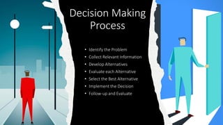 PROBLEM SOLVING & DECISION MAKING | PDF