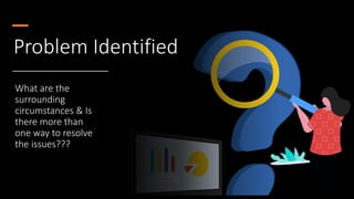 Problem Identified
What are the
surrounding
circumstances & Is
there more than
one way to resolve
the issues???
 