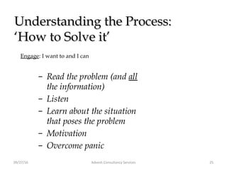 Understanding the Process:Understanding the Process:
‘‘How to Solve it’How to Solve it’
Engage: I want to and I can
– Read the problem (and all
the information)
– Listen
– Learn about the situation
that poses the problem
– Motivation
– Overcome panic
09/27/16 25Advesh Consultancy Services
 