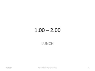 1.00 – 2.00
LUNCH
09/27/16 37Advesh Consultancy Services
 