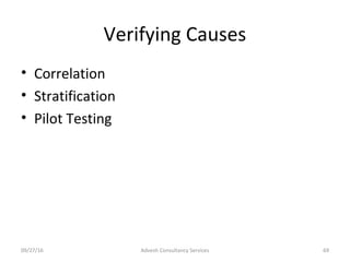 Verifying Causes
• Correlation
• Stratification
• Pilot Testing
09/27/16 69Advesh Consultancy Services
 