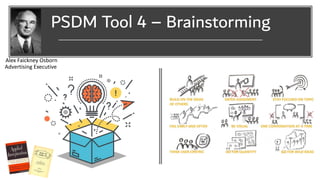 PSDM Tool 4 – Brainstorming
Alex Faickney Osborn
Advertising Executive
 
