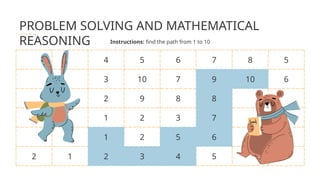 Problem Solving and Mathematical reasonsjs | PPTX