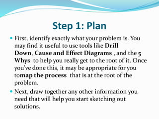 Step 1: Plan
 First, identify exactly what your problem is. You
may find it useful to use tools like Drill
Down, Cause and Effect Diagrams , and the 5
Whys to help you really get to the root of it. Once
you've done this, it may be appropriate for you
tomap the process that is at the root of the
problem.
 Next, draw together any other information you
need that will help you start sketching out
solutions.
 