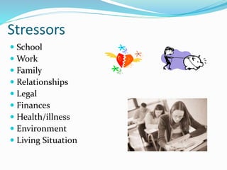 Stressors
 School
 Work
 Family
 Relationships
 Legal
 Finances
 Health/illness
 Environment
 Living Situation
 