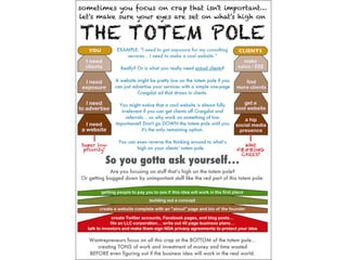 Problem solving checklist that helped me a lot! | PDF