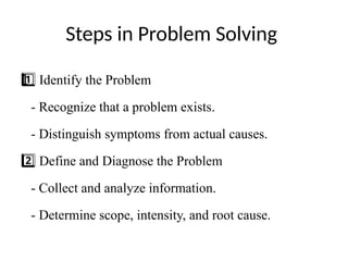 Steps in Problem Solving
Identify the Problem
1 ️
1️⃣
- Recognize that a problem exists.
- Distinguish symptoms from actual causes.
Define and Diagnose the Problem
2️⃣
- Collect and analyze information.
- Determine scope, intensity, and root cause.
 