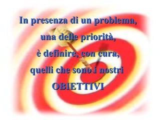 In presenza di un problema,In presenza di un problema,
una delle priorità,una delle priorità,
è definire, con cura,è definire, con cura,
quelli che sono i nostriquelli che sono i nostri
OBIETTIVIOBIETTIVI
 