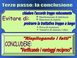  Manifestazione di debolezza
 Mancanza di rispetto
 Prova di resistenza
 Tentativo di stancare l’altro
 