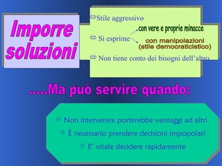 Stile aggressivo
 Si esprime
 Non tiene conto dei bisogni dell’altro
 Non intervenire porterebbe vantaggi ad altri
 È necessario prendere decisioni impopolari
 E’ vitale decidere rapidamente
 Non intervenire porterebbe vantaggi ad altri
 È necessario prendere decisioni impopolari
 E’ vitale decidere rapidamente
 